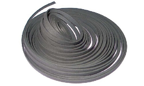 RYT-Metric  |Specifications|RYT WEAR RING