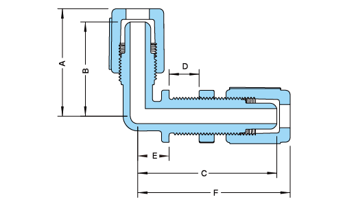 PFA Union Elbow Panel Mount產品圖
