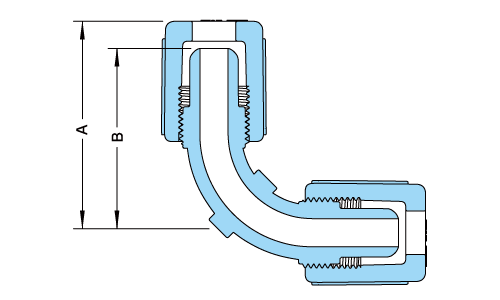 PFA Union Elbow Sweep產品圖